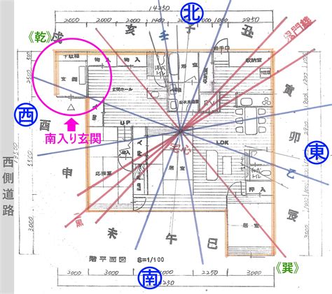 風水鑑定|風水家相コンサルティング／開運の風水鑑定・家相鑑定専門サイト